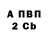 АМФЕТАМИН Розовый WILLIAM Berry
